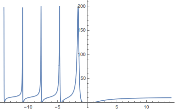 PhaseShiftFinal_18.gif