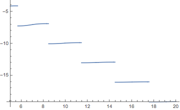 PhaseShiftFinal_5.gif