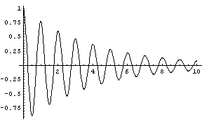 [Graphics:Images/oscillators_gr_12.gif]