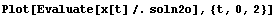 [Graphics:Images/oscillators_gr_23.gif]