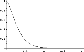 [Graphics:Images/oscillators_gr_30.gif]